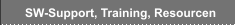 SW-Support, Training, Resourcen